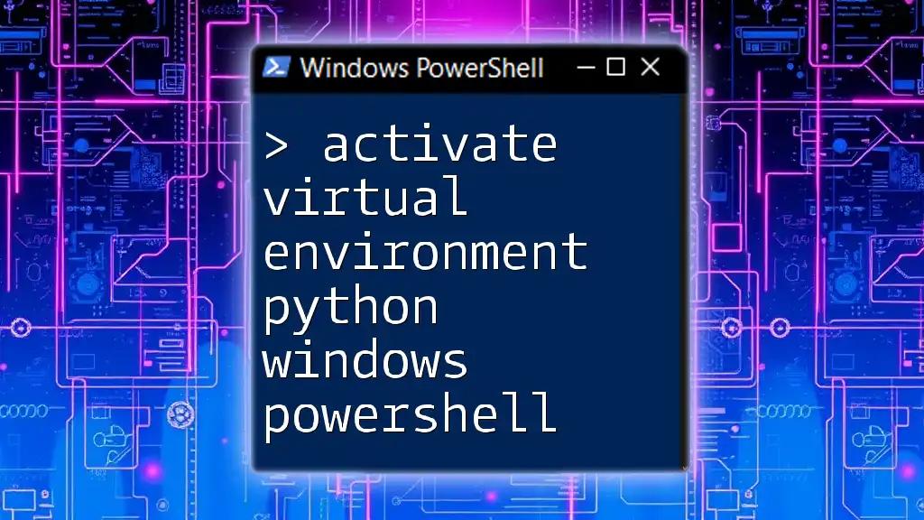 Activate Virtual Environment: Python in Windows PowerShell