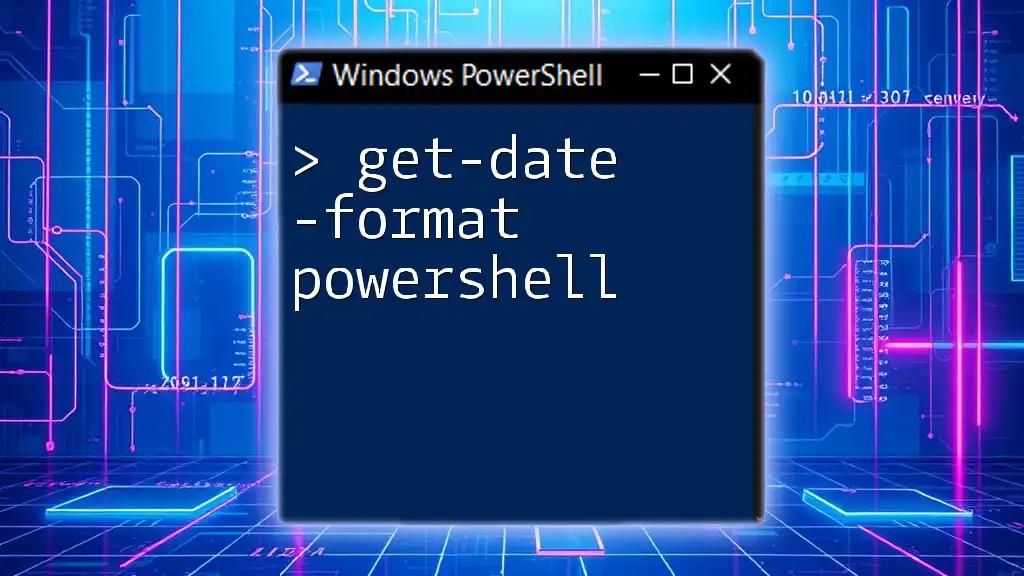 Mastering Get-Date -Format in PowerShell: A Quick Guide