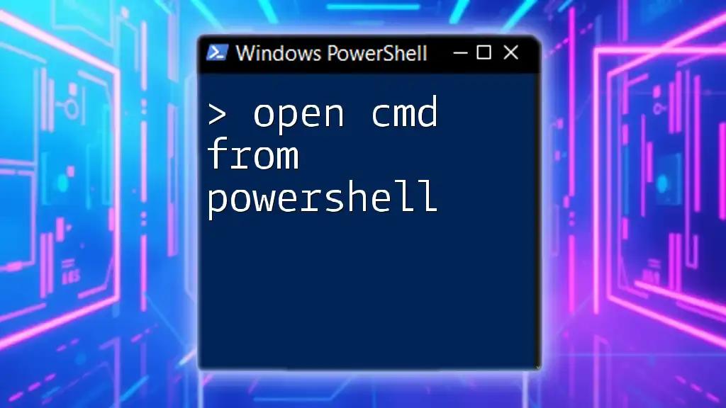 Open CMD from PowerShell: A Quick Guide