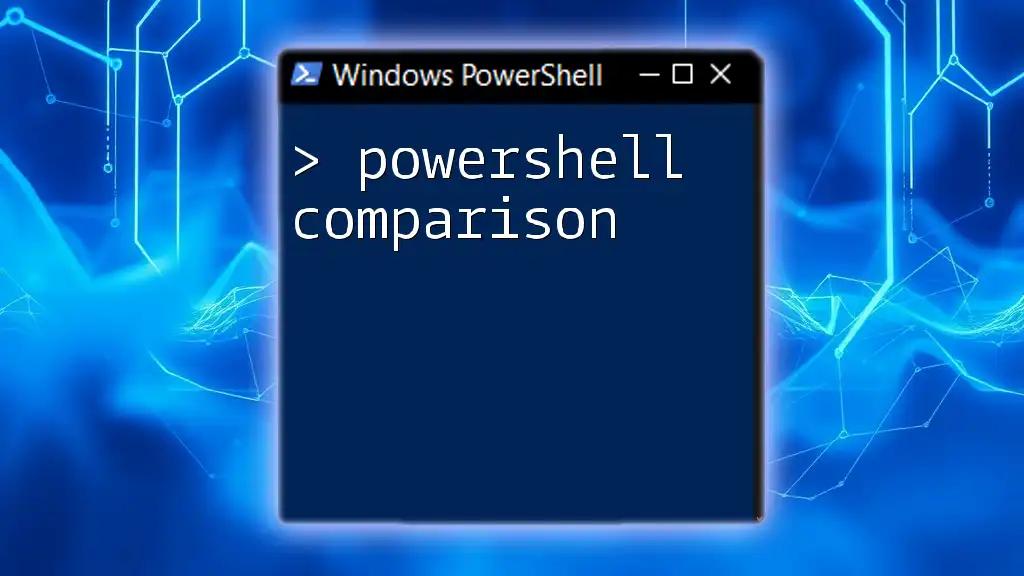 Mastering PowerShell Comparison: Quick Command Guide