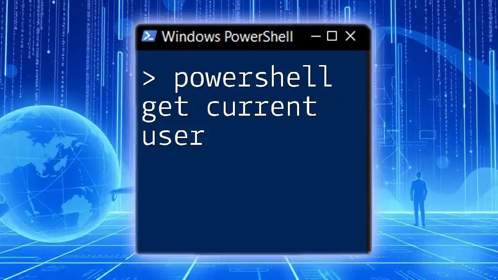 PowerShell Get Current User: A Quick Guide